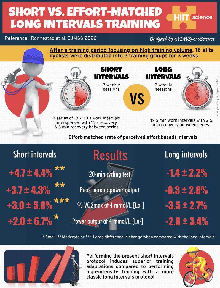 VO2MAX_blogpost5.png