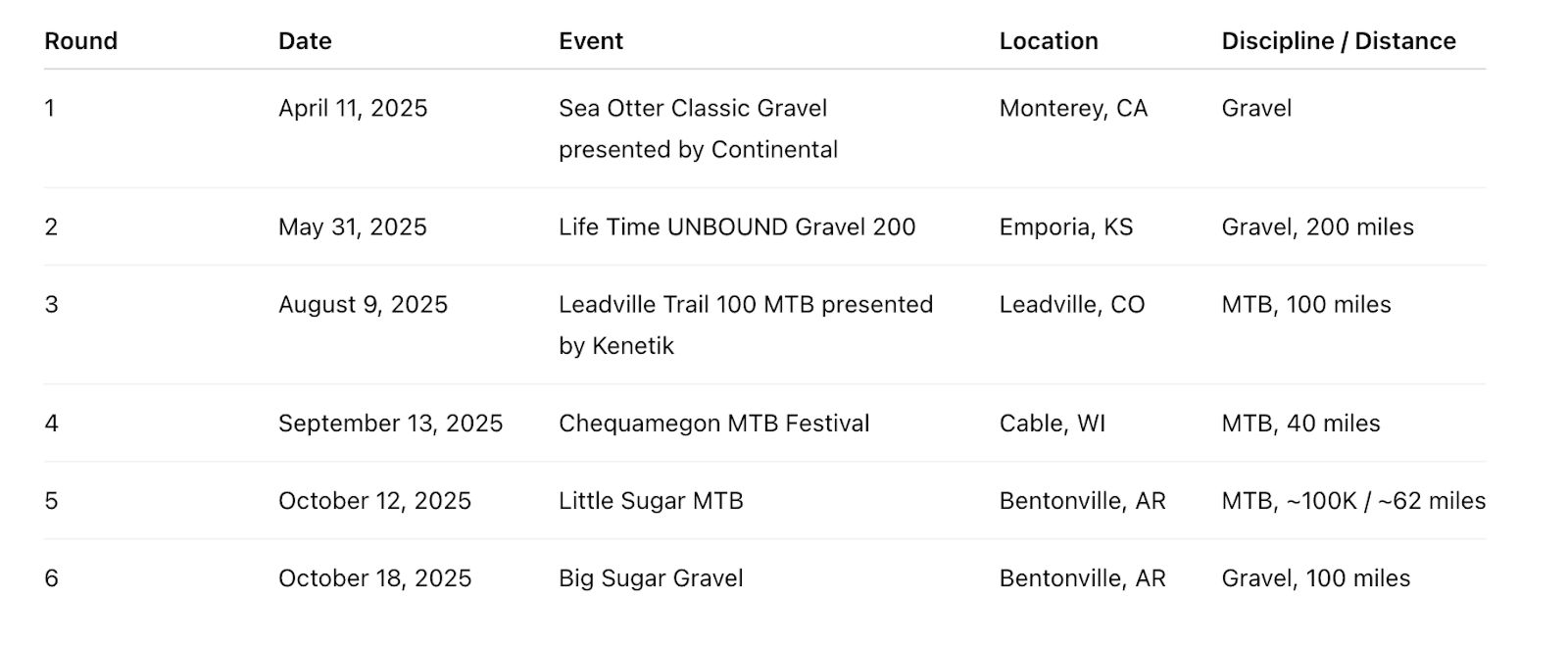 schedule.png