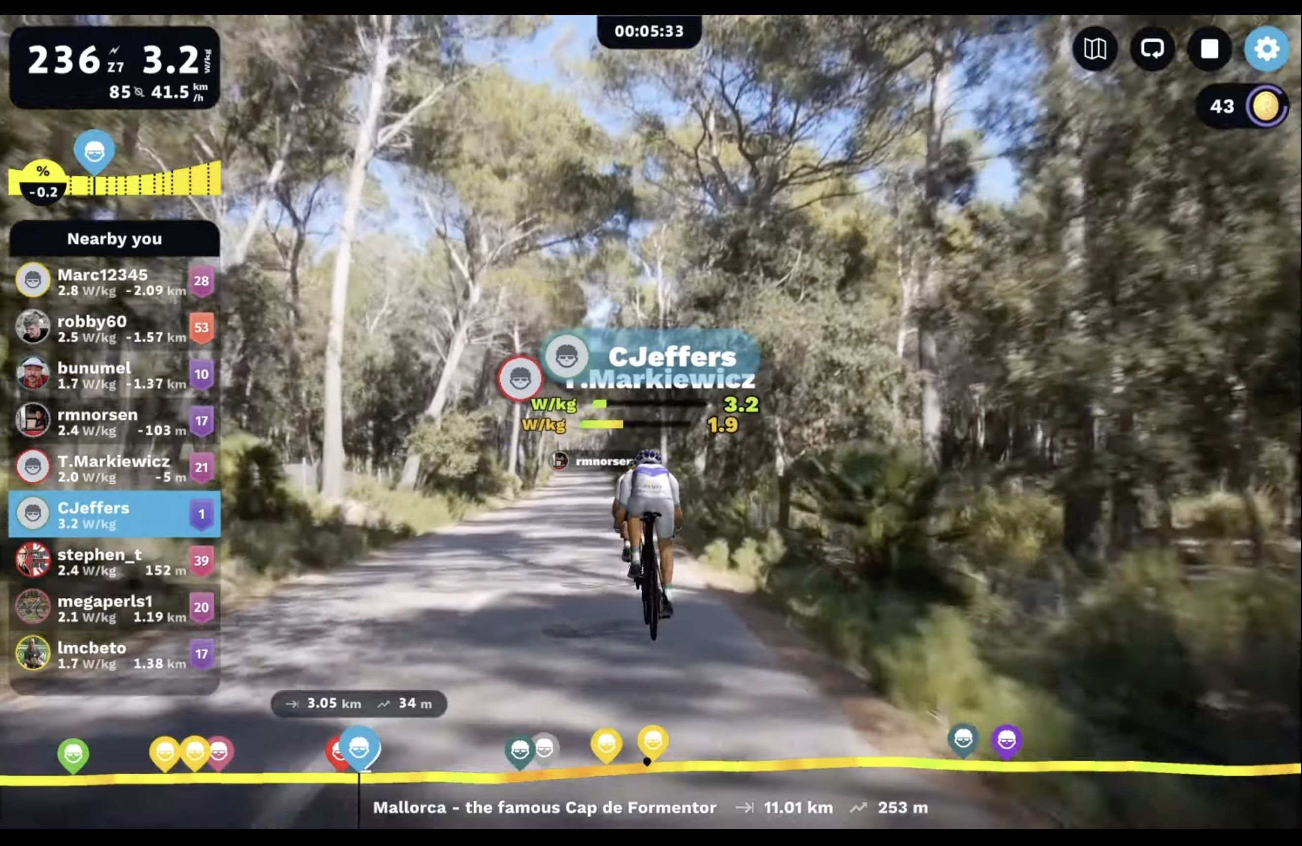 Cameron Jeffers rouvy avatar riding in the famous Cap de Romentor