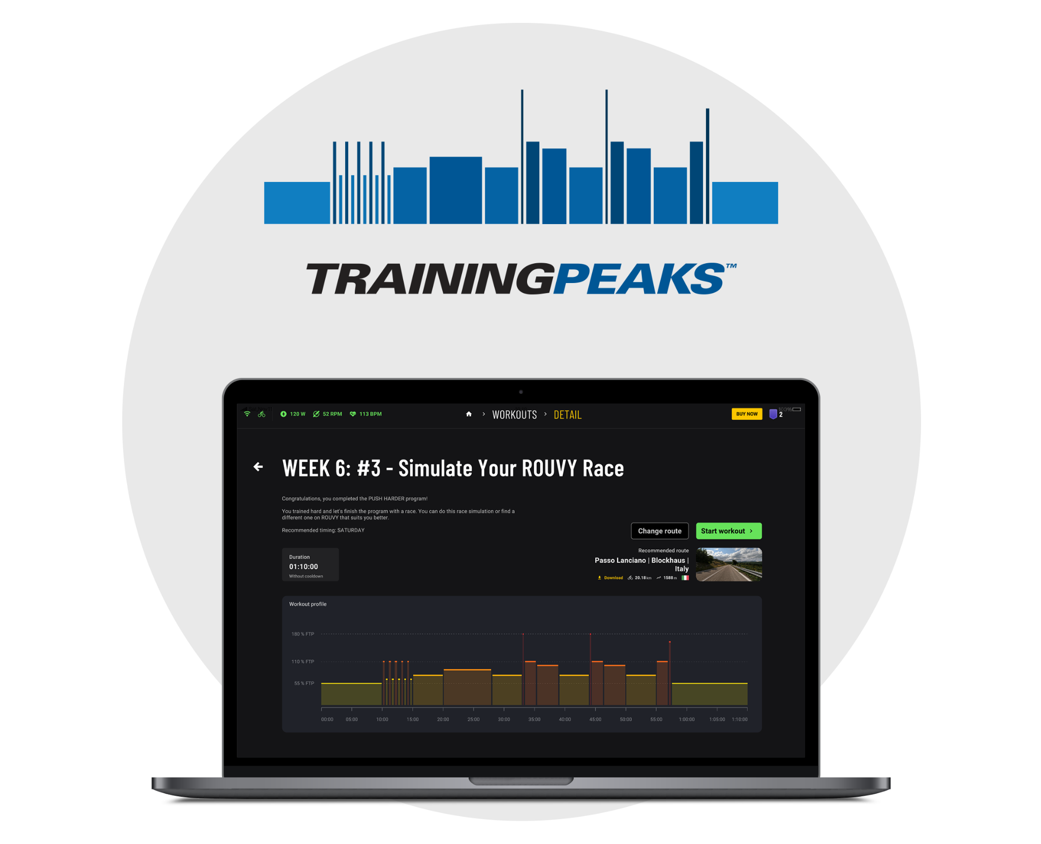 Training Peaks and ROUVY collaboration